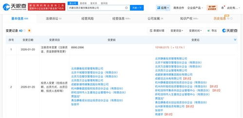 大规模关店后毅然增资 西贝贾国龙宣布重塑企业总部管理思维