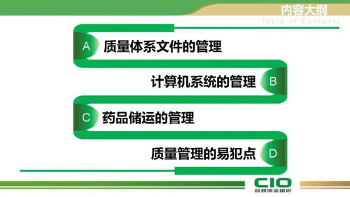 药品批发与连锁企业质量负责人培训核心要点 企业总部全盘管理手册